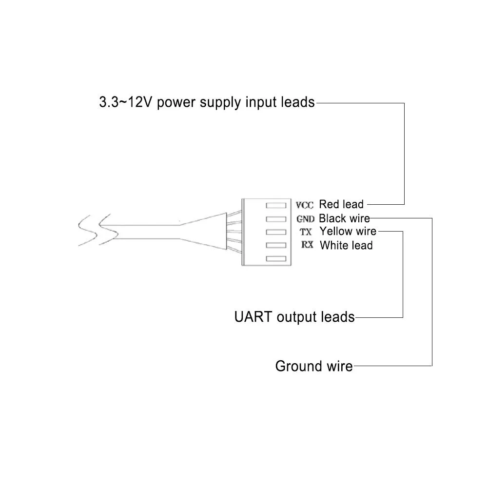 Garosa XKC-Ds1603l.V1 capteur de niveau liquide UART 50–2000 mm