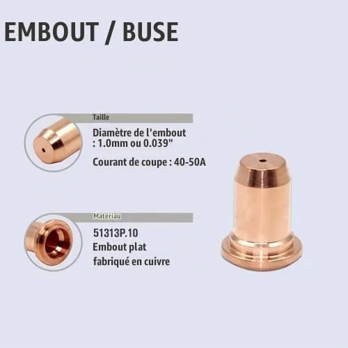 Garosa kit consommables de découpe plasma 24 pièces IPT-60 PT-60