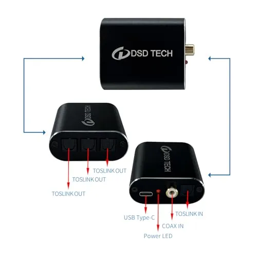 PLC Tech SH-AC01A répartiteur audio numérique optique 2 entrées 3 sorties