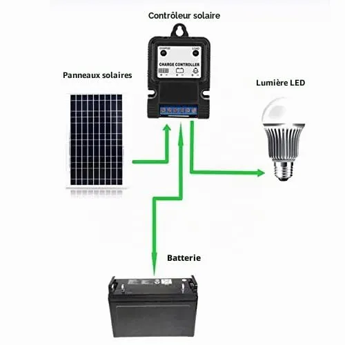 Garosa contrôleur de charge solaire PWM 3 A 6 V/12 V LED